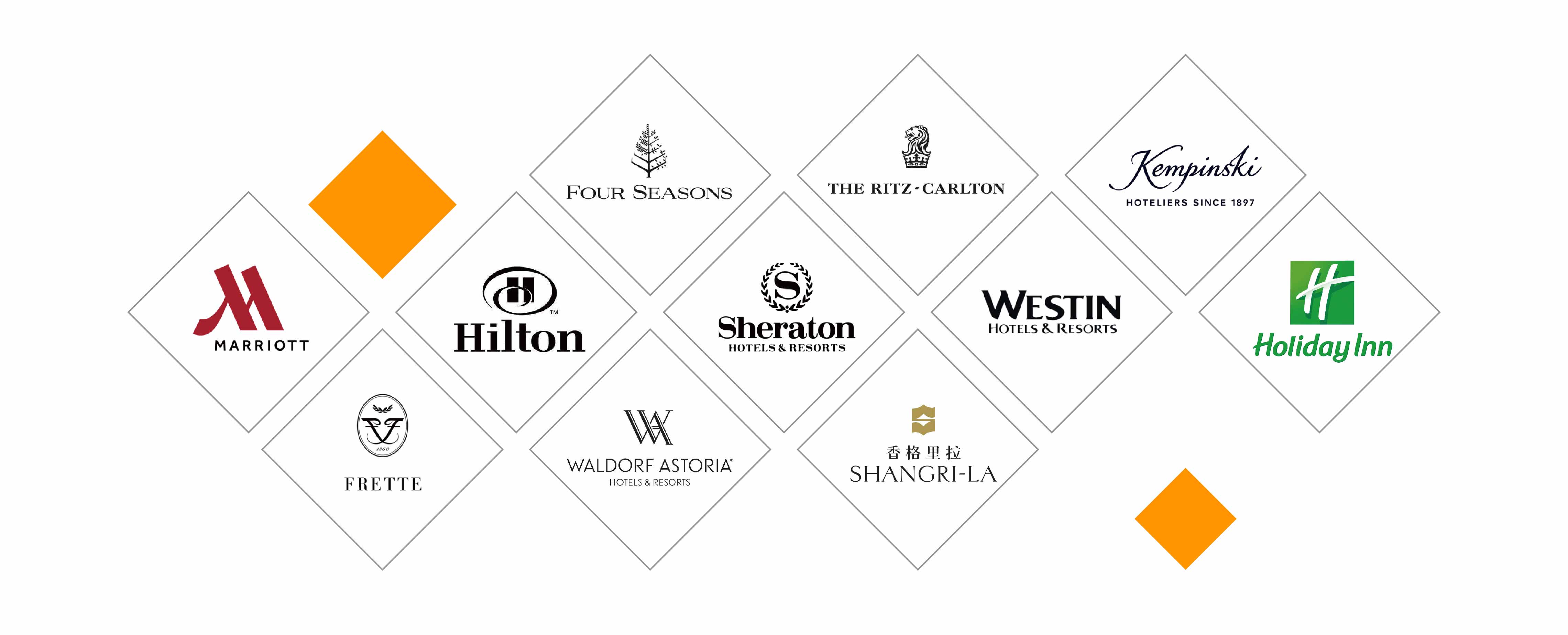 hotel towels